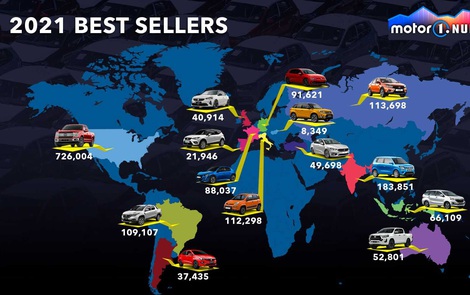 Những mẫu xe bán chạy nhất tại một số thị trường lớn trong năm 2021