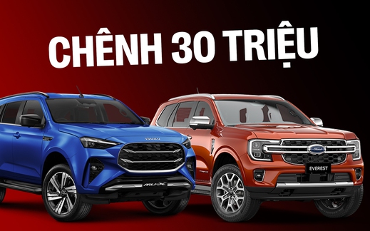 Cùng giá gần 1,3 tỷ đồng, Isuzu mu-X bản đắt nhất hơn thua gì Ford Everest 'cận full', bảng này cho thấy nhiều điểm khác rõ rệt