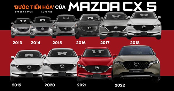 9 lần thay đổi của Mazda CX-5: Option tăng dần, thiết kế ít cập nhật