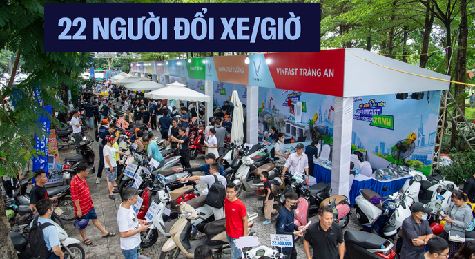 Mỗi giờ có 35 người Hà Nội mua xe máy điện VinFast, đẩy 600 xe xăng ra khỏi Thủ đô chỉ trong 2 ngày
