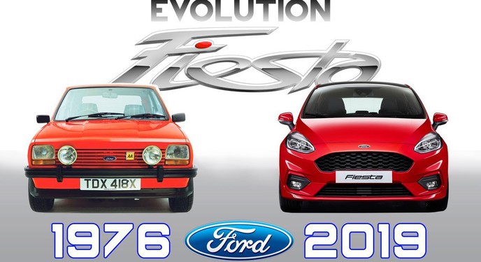 Ford Fiesta thay đổi thế nào từ 1976-2019