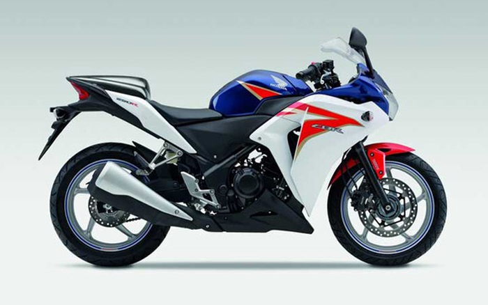 Honda CBR650R 2020 bất ngờ ra màu mới kèm giá bán  Motosaigon